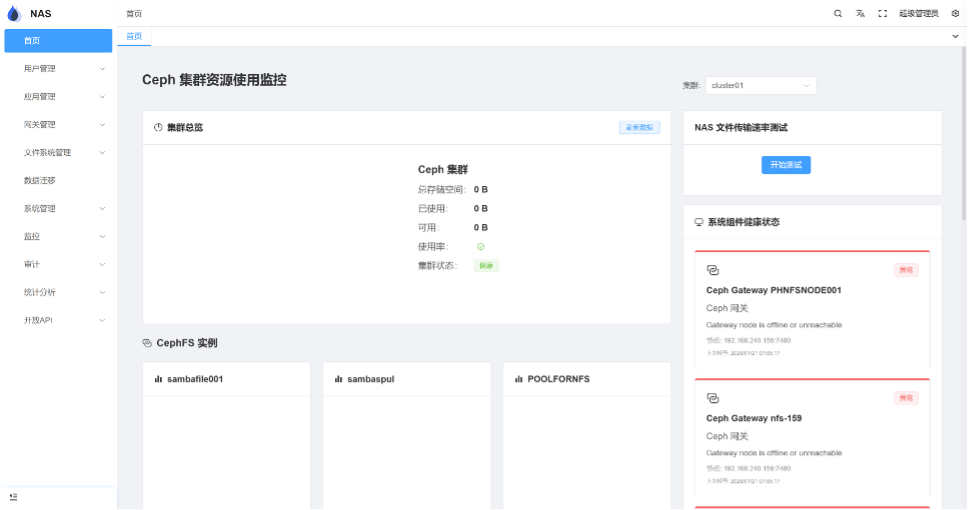 生产环境部署架构